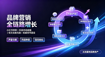 高雄品牌营销